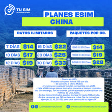 eSIM China Ilimitada.