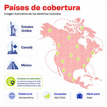eSIM por GB Estados Unidos, Canadá y México