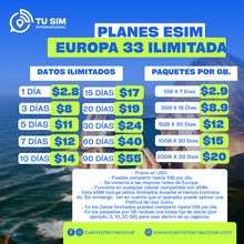 eSIM Ilimitada Europa y UK 33.