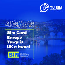 Sim Ilimitada Europa, Turquia, Israel, UK y USA