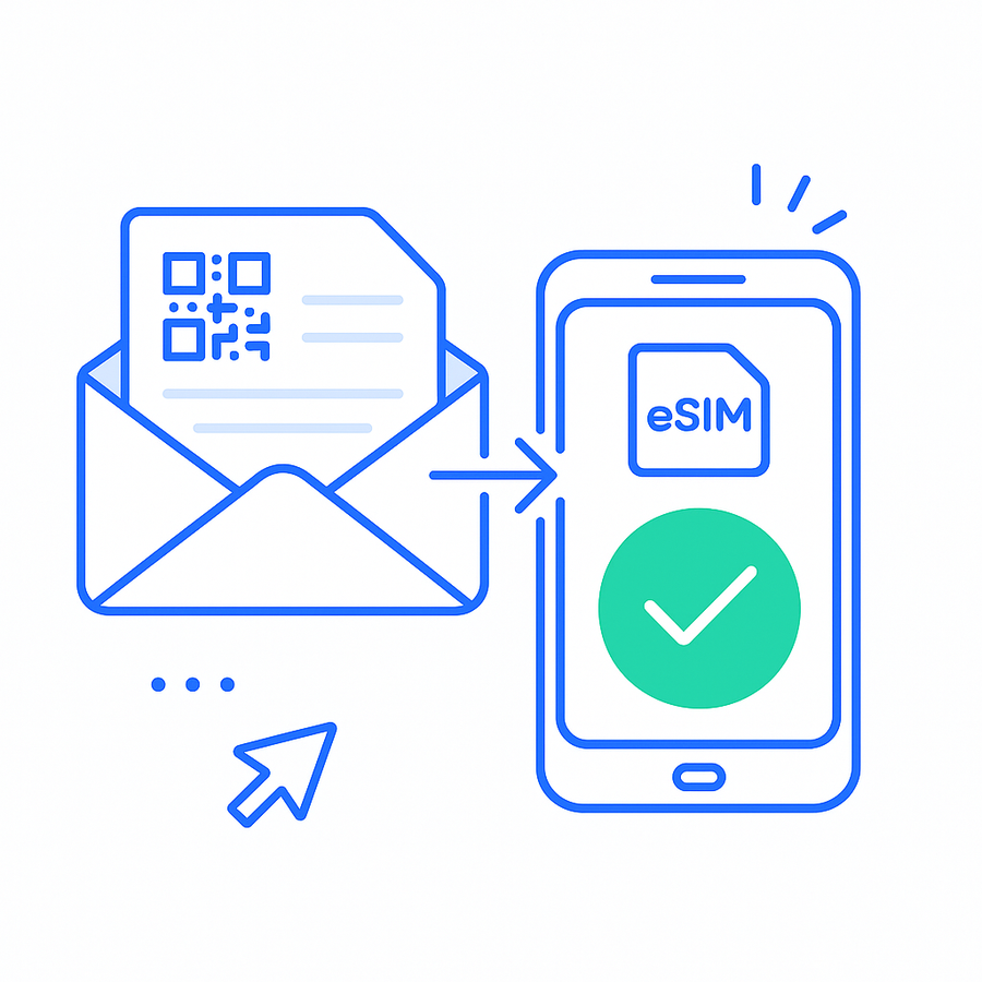 Ilustración del paso