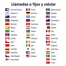 eSIM Estados Unidos con Datos, Llamadas y Número USA