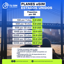 eSIM Estados Unidos por GB