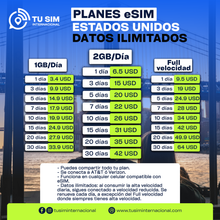 eSIM Estados Unidos Ilimitada