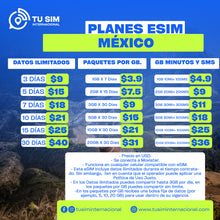 eSIM Mexico