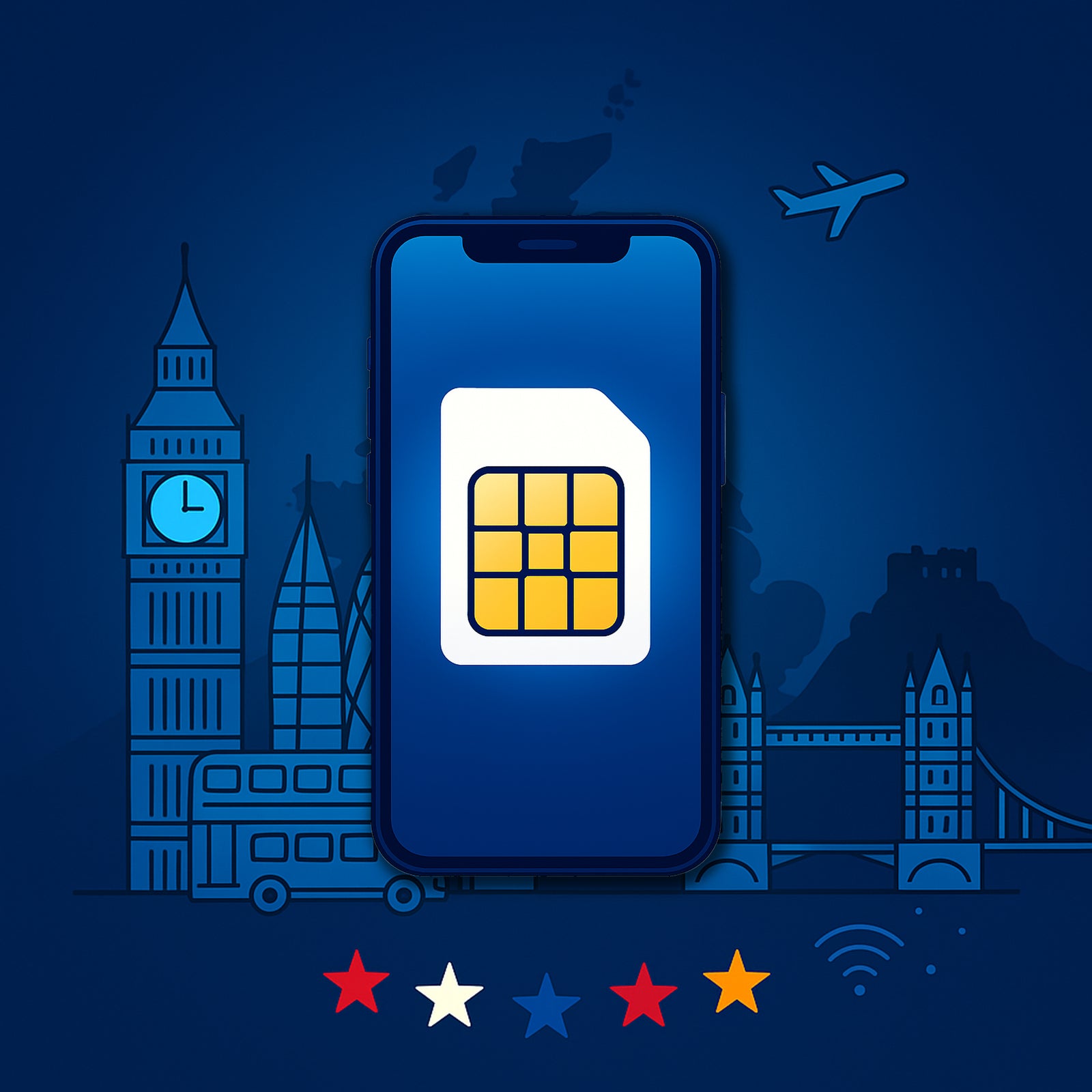 SIM CARD Reino Unido.