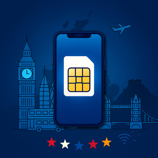 SIM CARD Reino Unido.