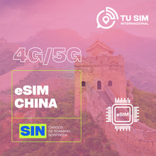 Banner eSIM ilimitada para China