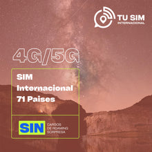 Banner Sim Física 71 Países