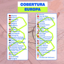 Cobertura eSIM de 71 Países en Europa