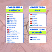 Cobertura eSIM 71 Países en el resto del mundo