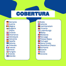 Cobertura eSIM Europa para 33 países