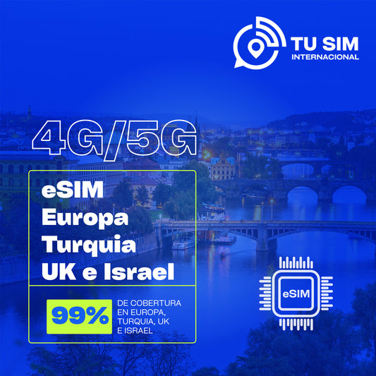eSIM Ilimitada Europa Turquia, UK y USA.