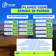Precios eSIM África 18 Países