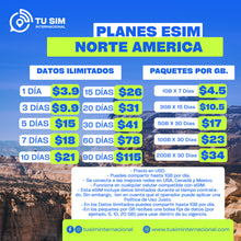 Precios eSIM ilimitada para Estados Unidos Canadá y México