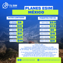 Precios eSIM para México