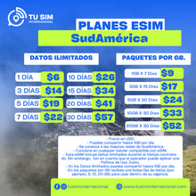 Precios eSIM ilimitada Sudamérica  Países