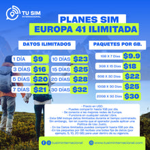Precios SIM física ilimitada 45 países