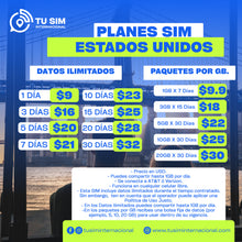 Precios SIM física para Estados Unidos
